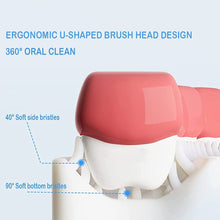 Comfortable U S toothbrush for children?s oral hygiene